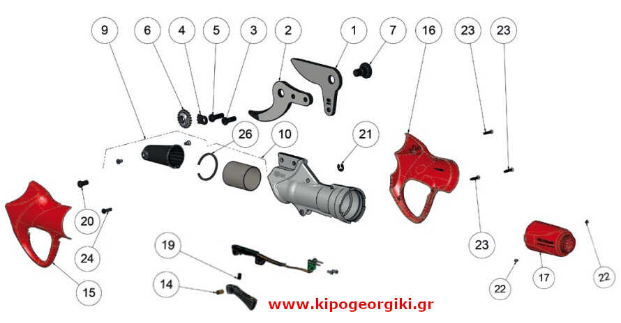 Ανταλλακτικά για Felco 801 HP Ηλεκτρικά Ψαλίδια Κλαδέματος